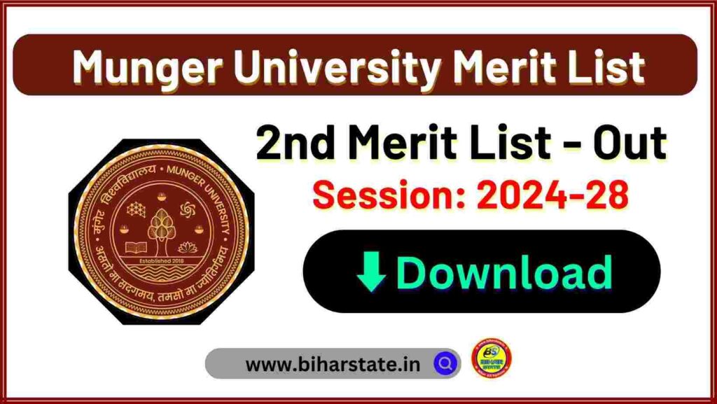 Munger University 2nd Merit List 2024 UG Admission